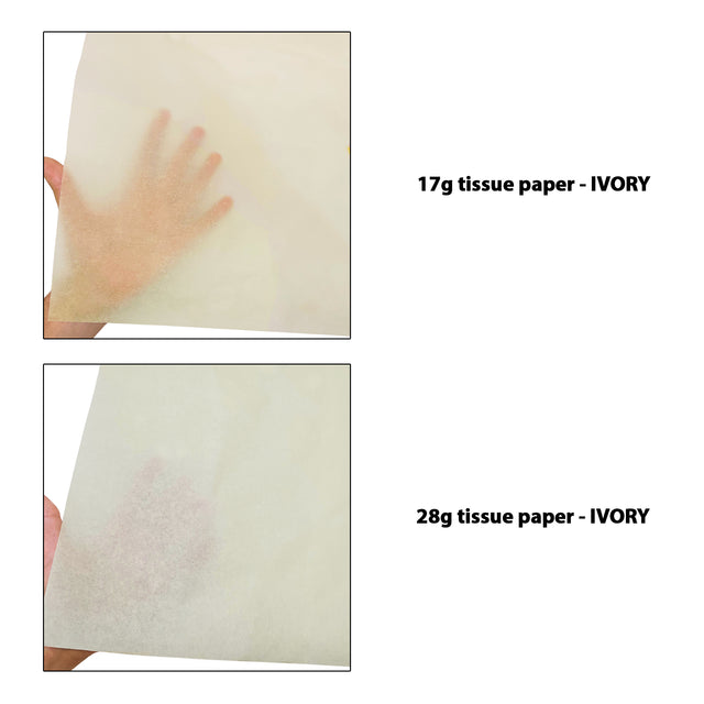 Hârtie de mătase ivory, comparație transparențe 17g/m² vs 28g/m², dimensiune 50x75cm