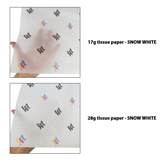 Hârtie de mătase personalizată albă, comparație transparențe 17gsm vs 28gsm, dimensiune 50x75cm