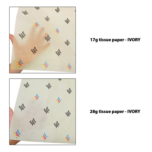 Hârtie de mătase personalizată ivory, comparație transparențe 17g/m² vs 28g/m², dimensiune 50x75cm