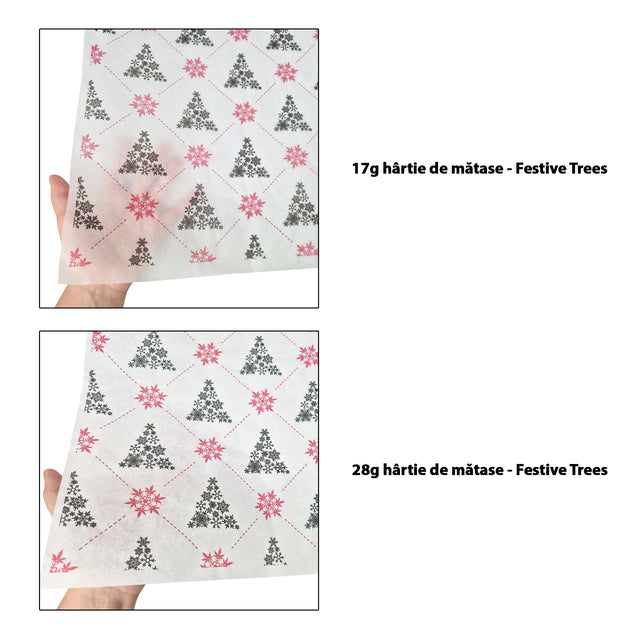 Hârtie de mătase model Crăciun Festive Trees 17 g/m² vs 28 g/m² comparație de transparență, dimensiune 50x75cm